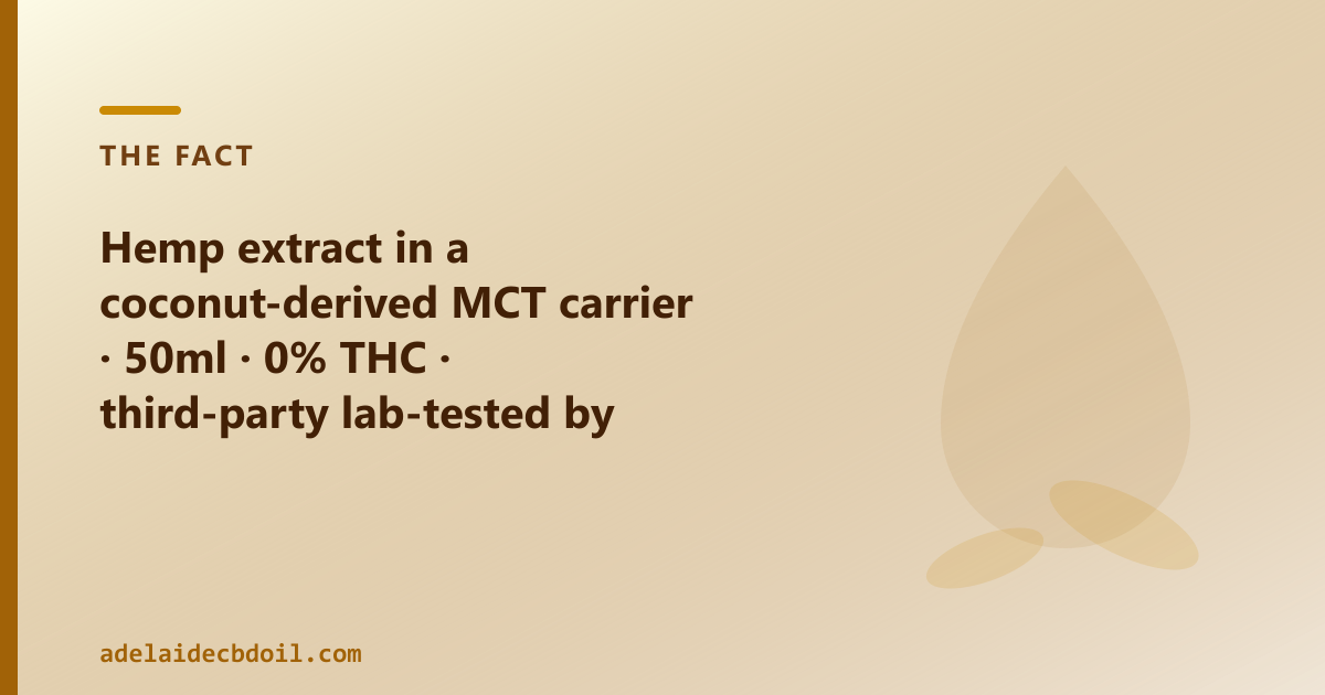 50ml broad-spectrum CBD oil, coconut-derived MCT carrier, 0% THC, lab-tested by batch, shipped across SA