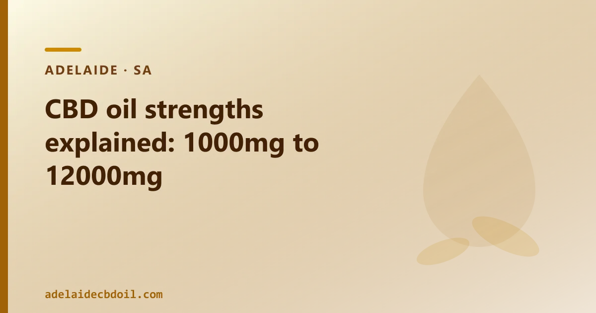 CBD oil strengths explained: 1000mg, 3000mg, 6000mg and 12000mg in Adelaide