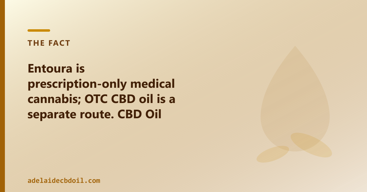 Entoura's Australian-grown prescription route vs CBD Oil Adelaide's Adelaide OTC shop — two SA options, two separate frameworks
