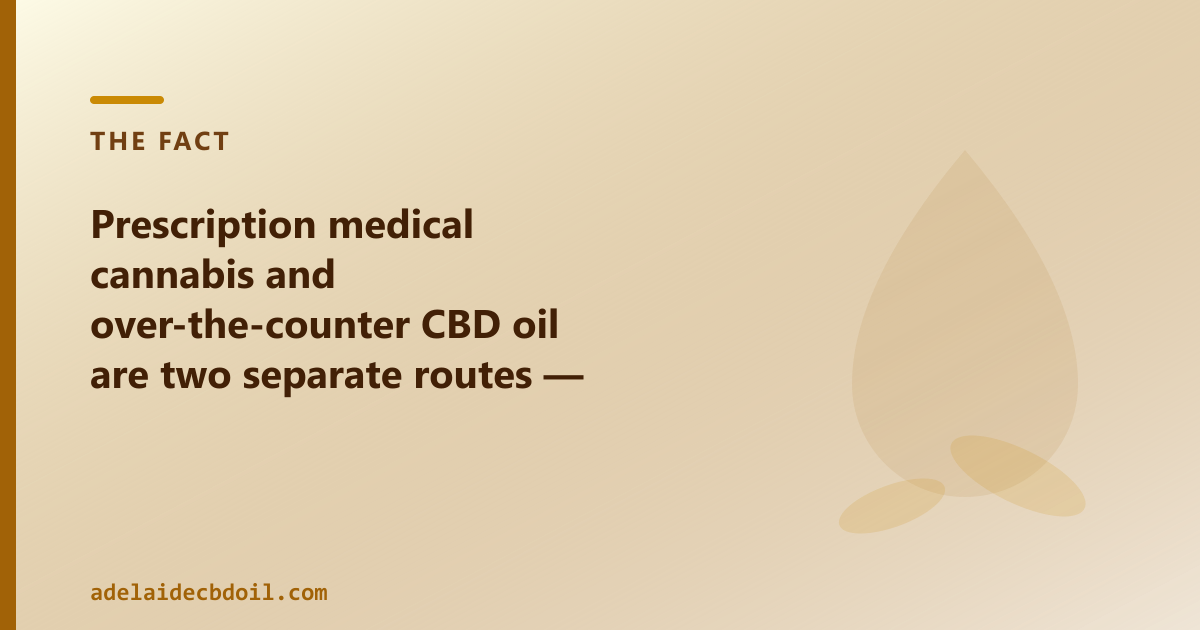 Prescription medical cannabis and OTC CBD oil are two different SA routes — Levin Health vs CBD Oil Adelaide Adelaide